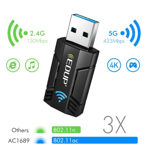 EDUP EP-AC1689GS AC1300 USB WiFi Adapter - Image 6