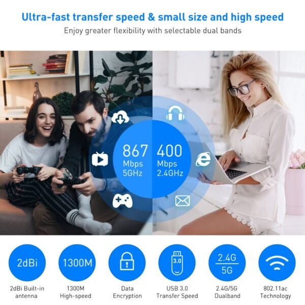EDUP EP-AC1689GS AC1300 USB WiFi Adapter - Image 7
