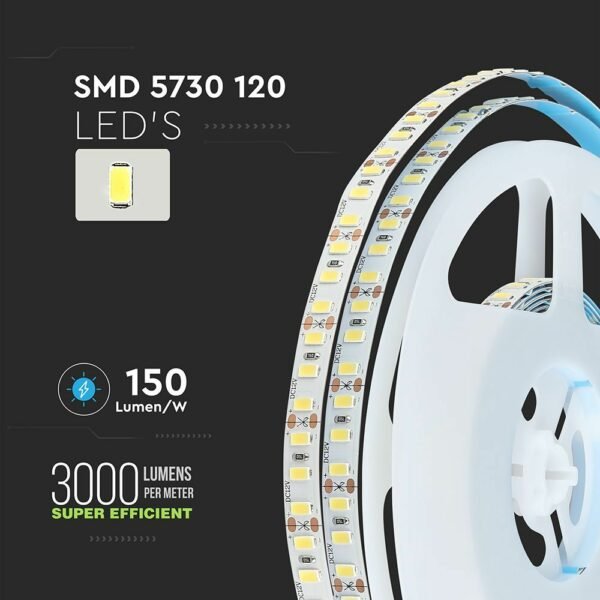 V-TAC 212162 Tαινία LED DC:12V SMD5730 18W/m IP20 3000K θερμό λευκό - Image 5