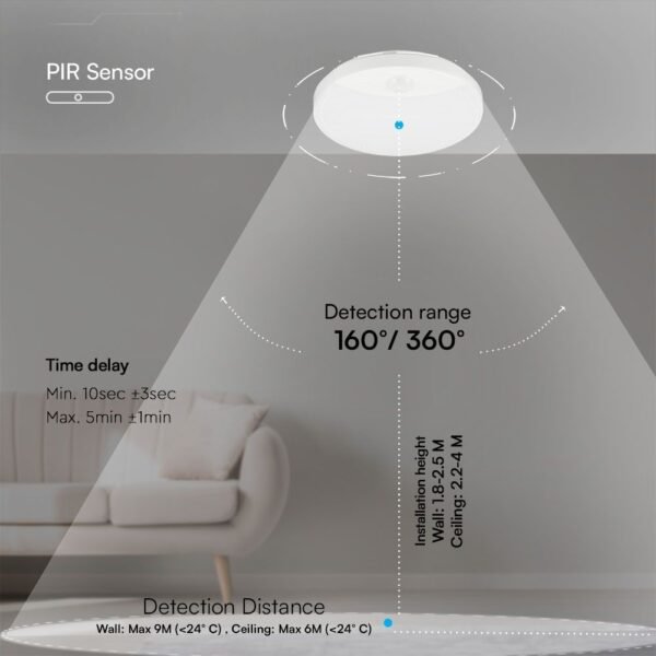 V-TAC 23420 Πλαφονιέρα 15W LED PIR Sensor SAMSUNG CHIP 3IN1 Round με Λευκό Σώμα IP44 - Image 10