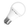 Λάμπα LED A58 9W E27 με Samsung Chip και 5 χρόνια Εγγύηση Ουδέτερο Λευκό