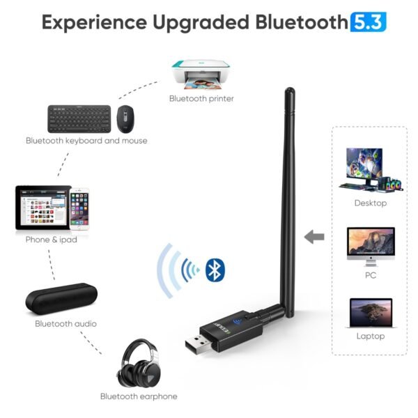 EDUP EP-AX900 WiFi + Bluetooh 5.3 Αντάπτορας - Image 6