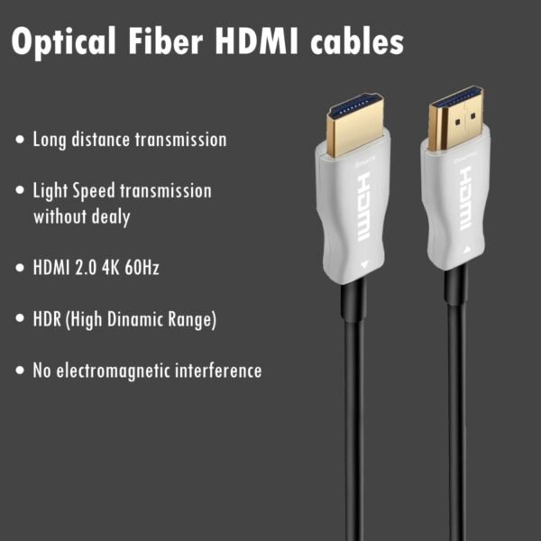 Cable HDMI 2.0V Optical (AOC) 30m 4K 60HZ - Image 2