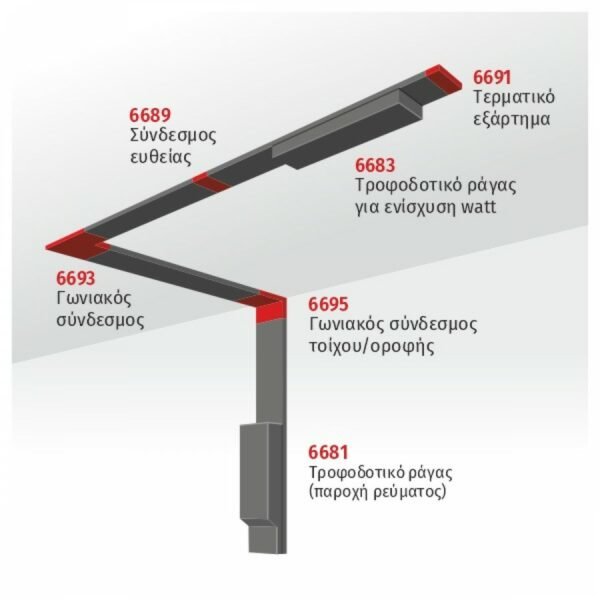 Spotlight 6691 Τερματικό Κάλυμμα - Image 2