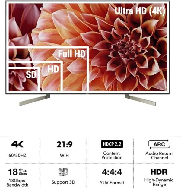 Cable HDMI 2.0V Optical (AOC) 50m 4K 60HZ - Image 3