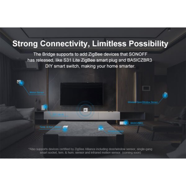 GloboStar® 80053 SONOFF ZBBRIDGE – Zigbee Bridge Wi-Fi Smart Hub - Switch Hub - Image 9