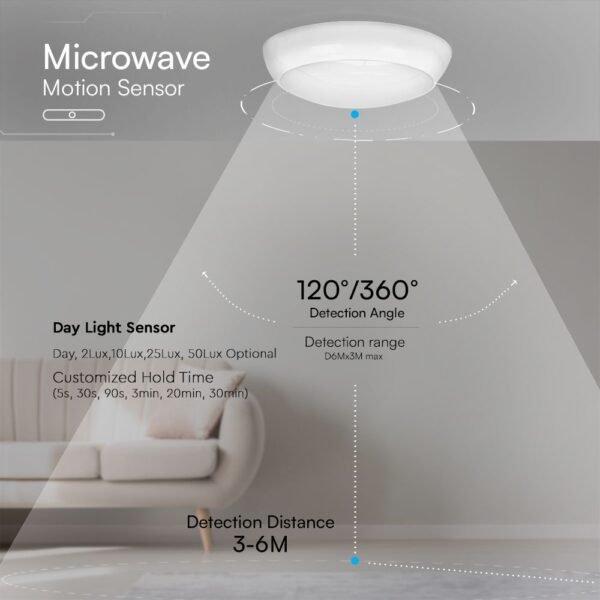 V-TAC 812-24 PRO στρογγυλό φως οροφής τσιπ Samsung 20W με αισθητήρα και κιτ έκτακτης ανάγκης λευκό χρώμα 3in1 IP65 - Image 11