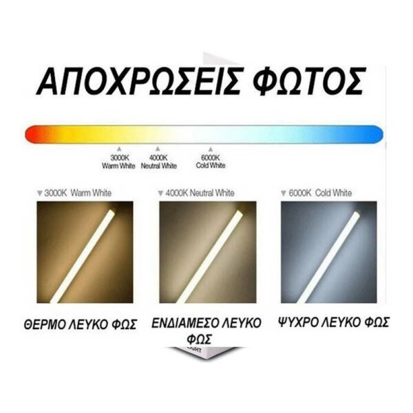 LED Πλαστικό Spot GU10 SMD 10W 110° 1000lm Samsung Chip Ψυχρό Λευκό-6400K V-Tac 880 - Image 7