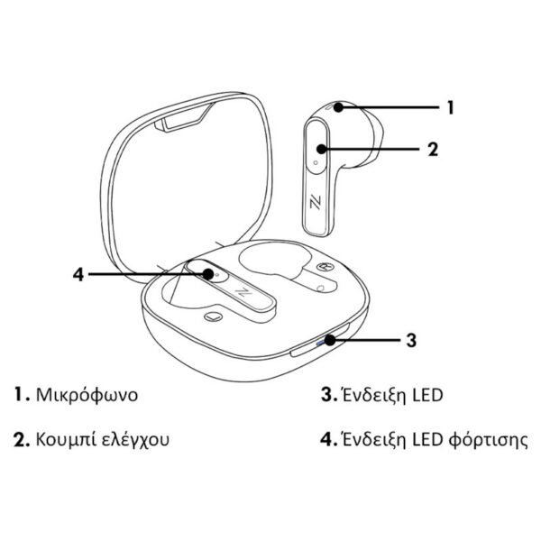 NSP BN510W NSPods Λευκά αδιάβροχα ασύρματα Bluetooth V5.3, Handsfree in-ear ακουστικά IPX4 με θήκη φόρτισης - Image 8