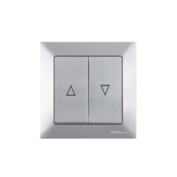 Μπουτόν Ρολλών Candela Inox