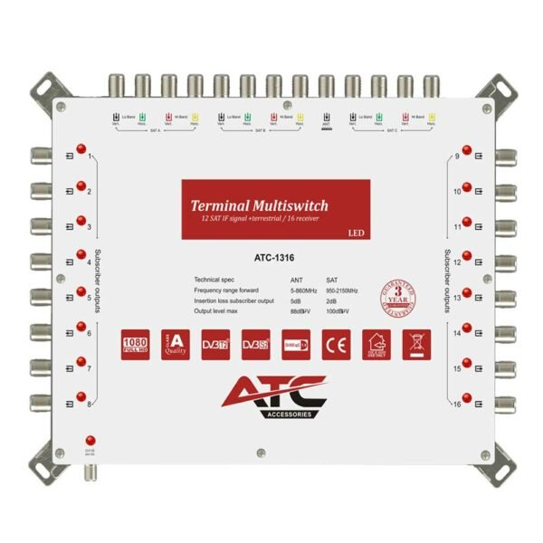 ATC Πολυδιακόπτης ATC-1316 (3 Sat + 1 Ter / 16 Εξόδοι)