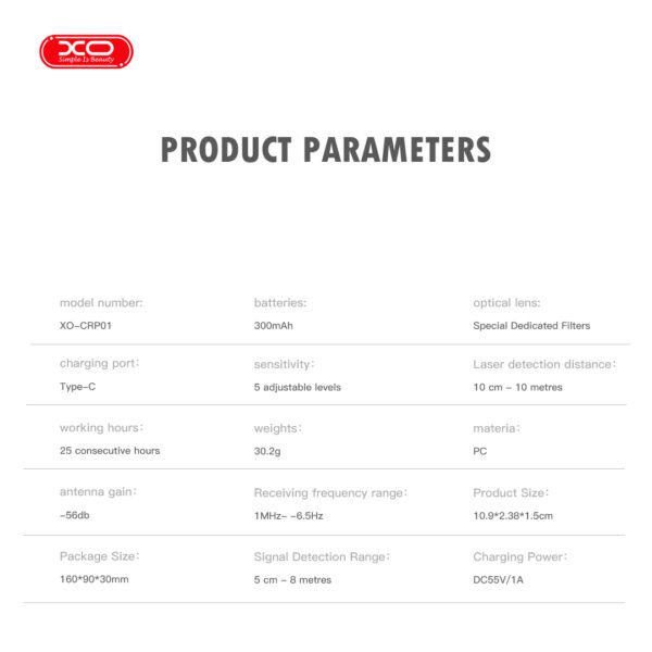 XO CRP01 anti eavesdropping/anti location detector - Image 5