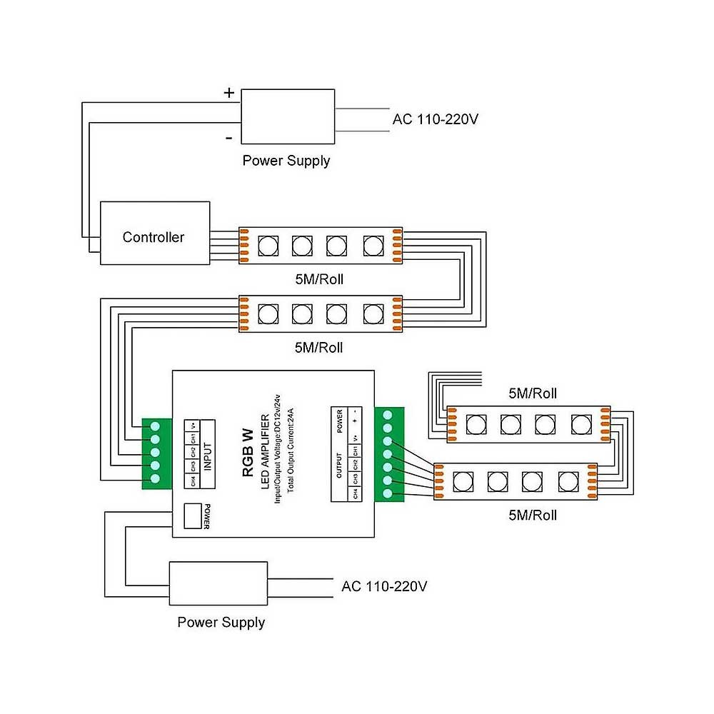 V-TAC 3327 Ενισχυτής Σήματος RGB+ W για Ταινίες Led - Image 3