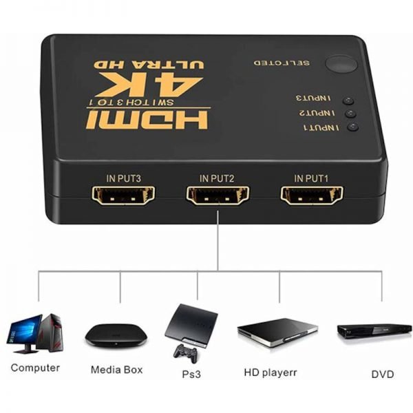 Osio HDVS-301 HDMI switch 3 σε 1, 4K με τηλεχειριστήριο και μάτι - Image 4