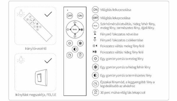 Modee Πλαφονιέρα 96W LED A-C206 2x48W 3 CCT D510x75mm + Τηλεχειριστήριο (9120 lumen) - Image 4