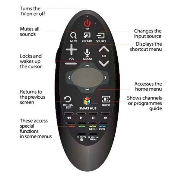 Τηλεχειριστήριο Universal Samsung SR-7557 Air Mouse - Image 4